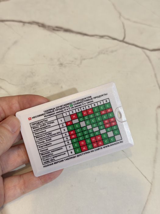 Флешка новая на 4Gb