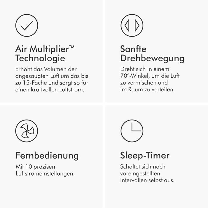 ПРОМО Нов 2г Гаранция Мощен Тих Вентилатор без Перки Dyson Cool AM07, Въздушен поток 500 л/с, 10 степени
