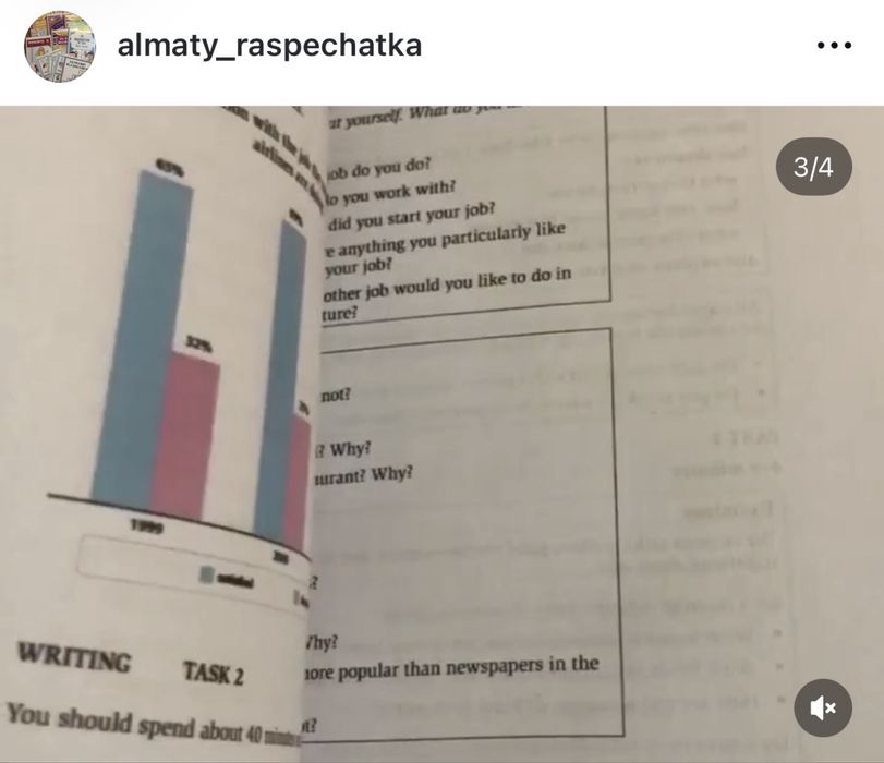 Распечатка и мягкий переплет