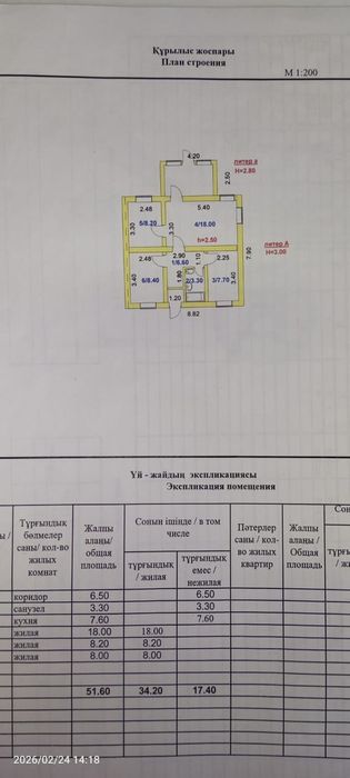 Продам дом в п.Заводской