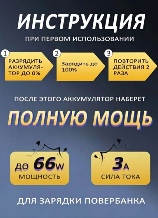 Повербанк 10 000 мАч