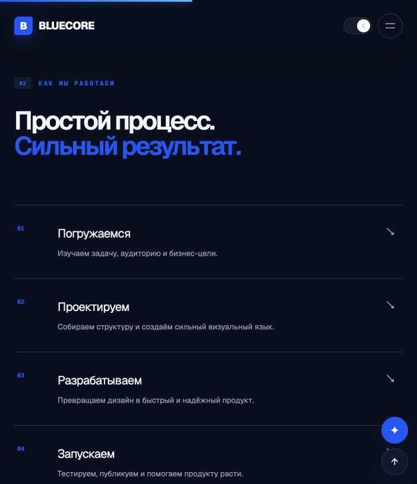 Готовый премиум-сайт BlueCore для IT-компании