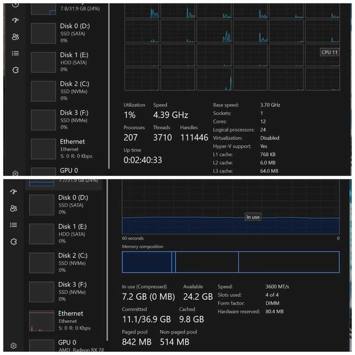 Calculator/PC Gaming High – Ryzen 9 5900X + RX 7800 XT 16GB
