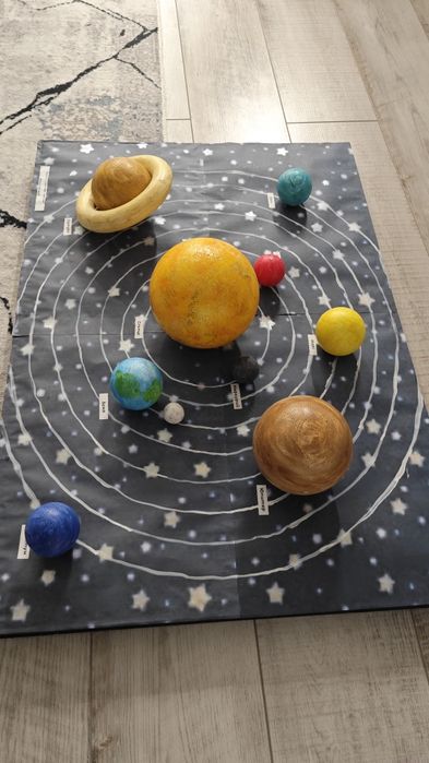 Проект "Слънчева система"