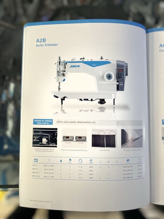 Jasc mashika averlok E4s tugʻri chokA2b holati idiel iwlatilmagan