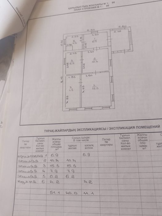 Продам Дом находится в Аманкарагайе