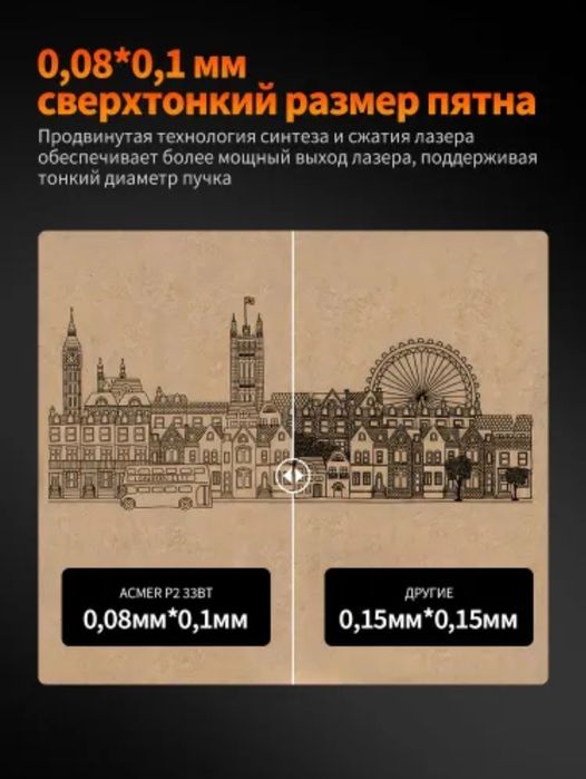 Лазерный станок гравер Acmer P2 33w