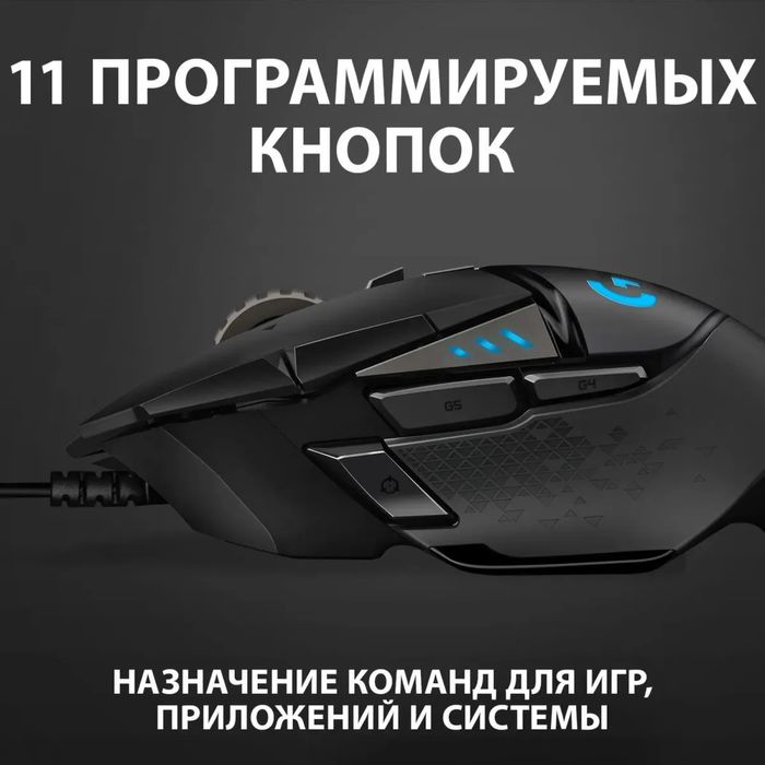 Мышь проводная Logitech G502 Hero