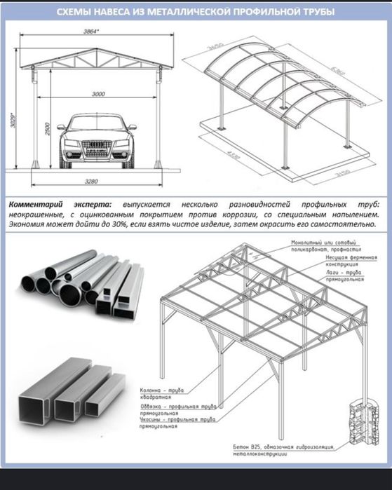 Навесы для вашего авто