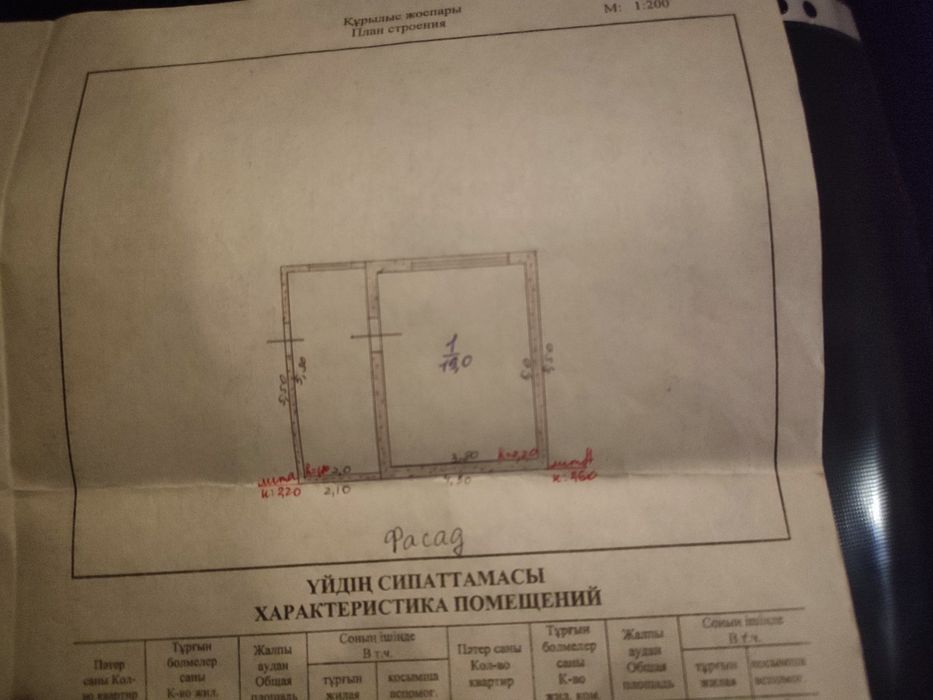 Продам дачу на бухтарме 3 уровня