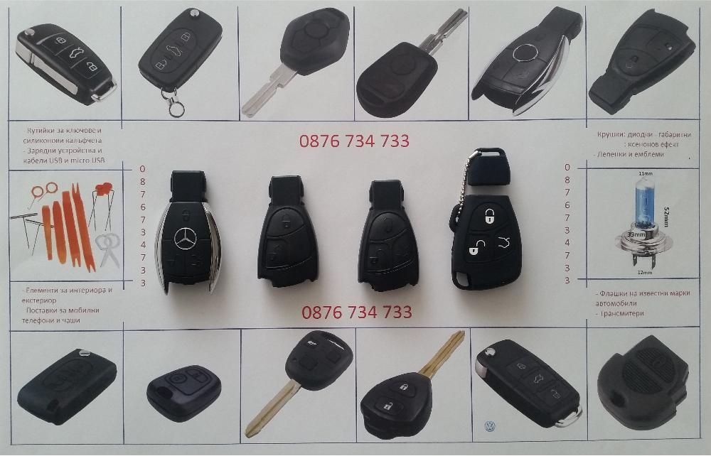 Кутийка за ключ и силиконов кейс за Мерцедес