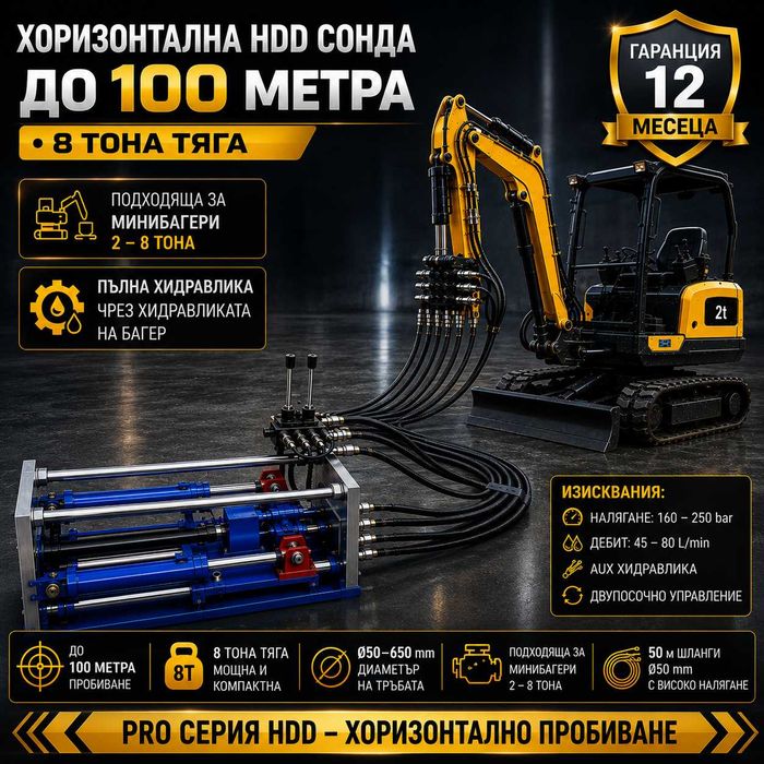 HDD машина за безтраншейно полагане на оптика на лизинг