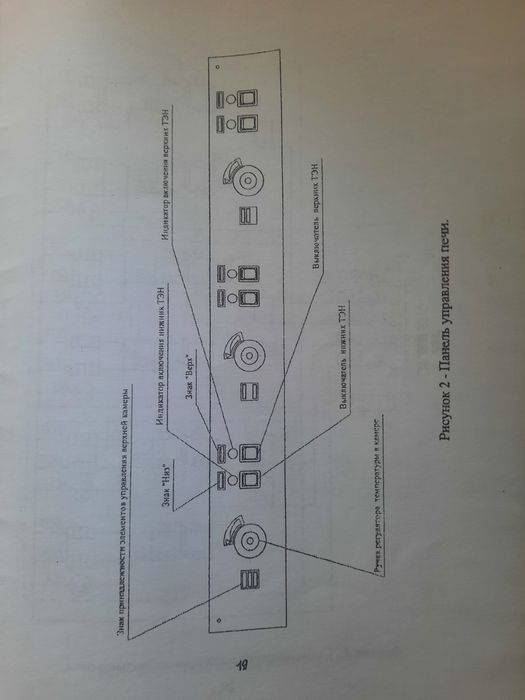 Продам печь кулинарную