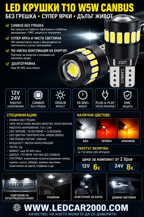 Лед Крушки Т10 *LED CANBUS* 12 V.