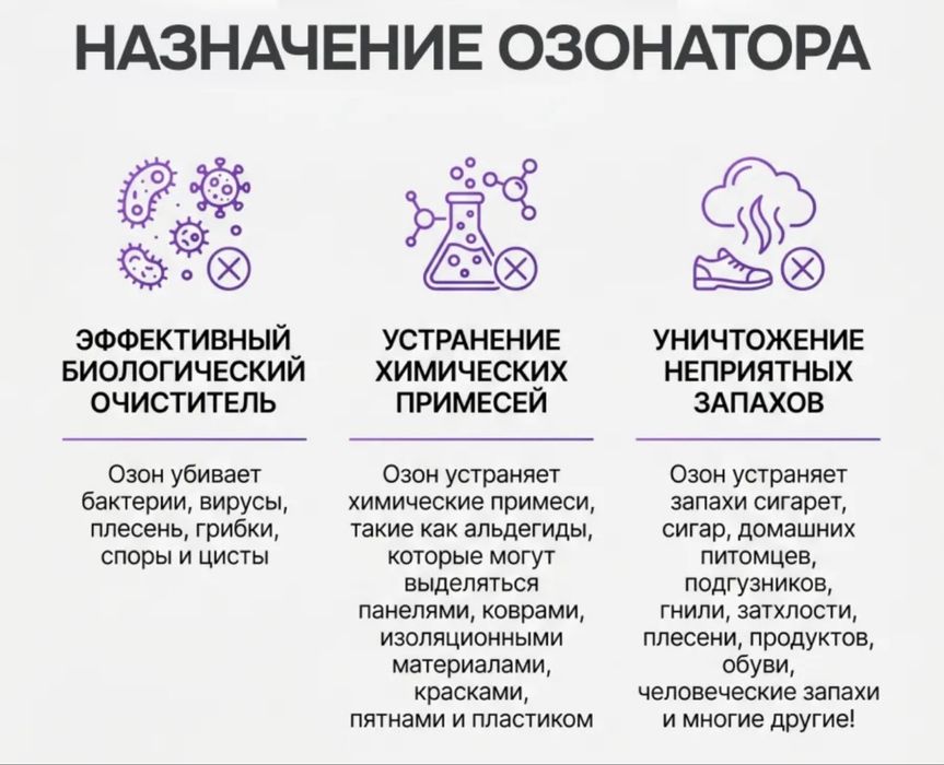 Устранение запахов