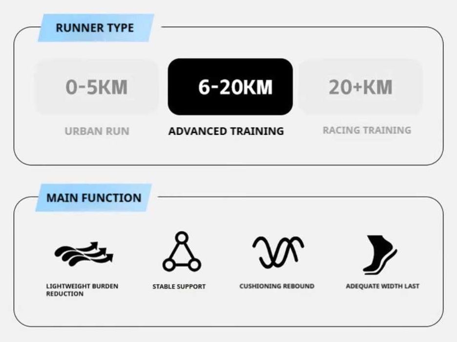 XTEP Lingbu 2.0 — новые стабильные беговые кроссовки, 44 размер