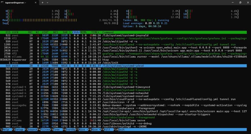 i7-8700K 6/12 — стабильные 3700–4700 МГц