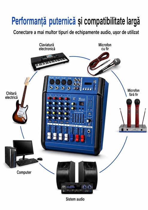 Mixer audio activ 2 X 350W 4 canale PMX402D Amplificat USB Bluetooth 16 efecte digitale DSP Egalizator