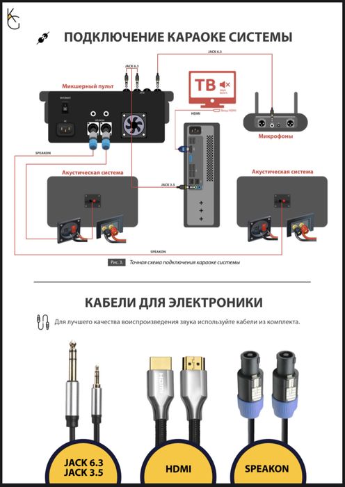Комплект караоке Encore Gold