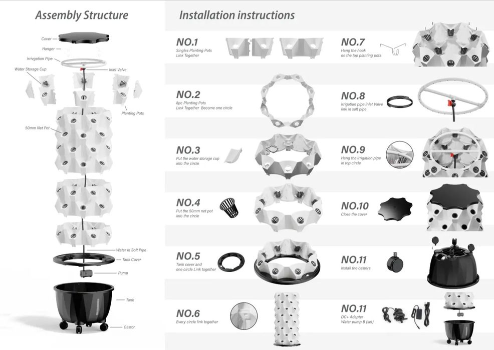 Система гидропоники