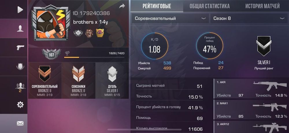 СРОЧНО!Продаю акк.