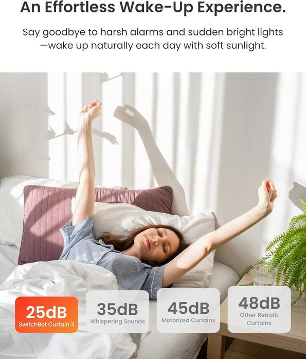 Смарт мотор за перде SwitchBot Curtain 3 + Hub 3