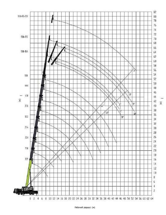 Zoomlion ZTC1000VS562 avtokrani 100tonn 6seksiya Cip Tashkent