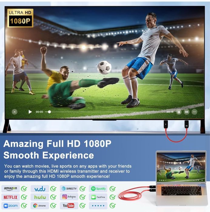 Нов 1080p Безжичен HDMI Предавател/Приемник - 50м Обхват, Plug & Play