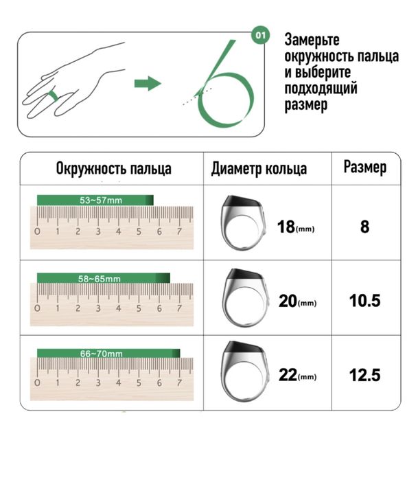 Смарт тасбих кольцо