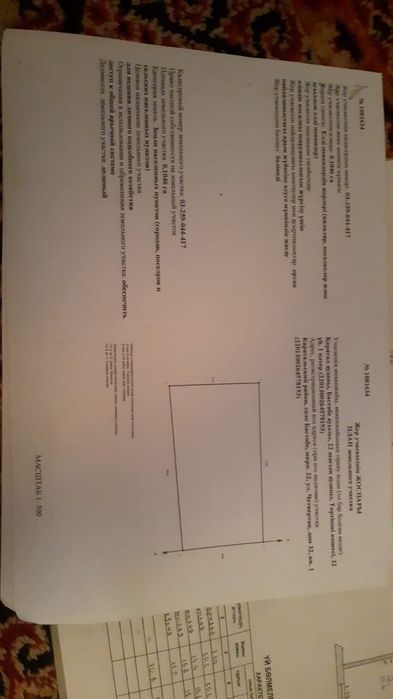 Үй. Пәтер. Саудасы бар! Келісеміз!