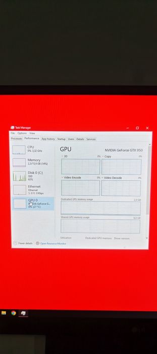 PC gaming + periferice