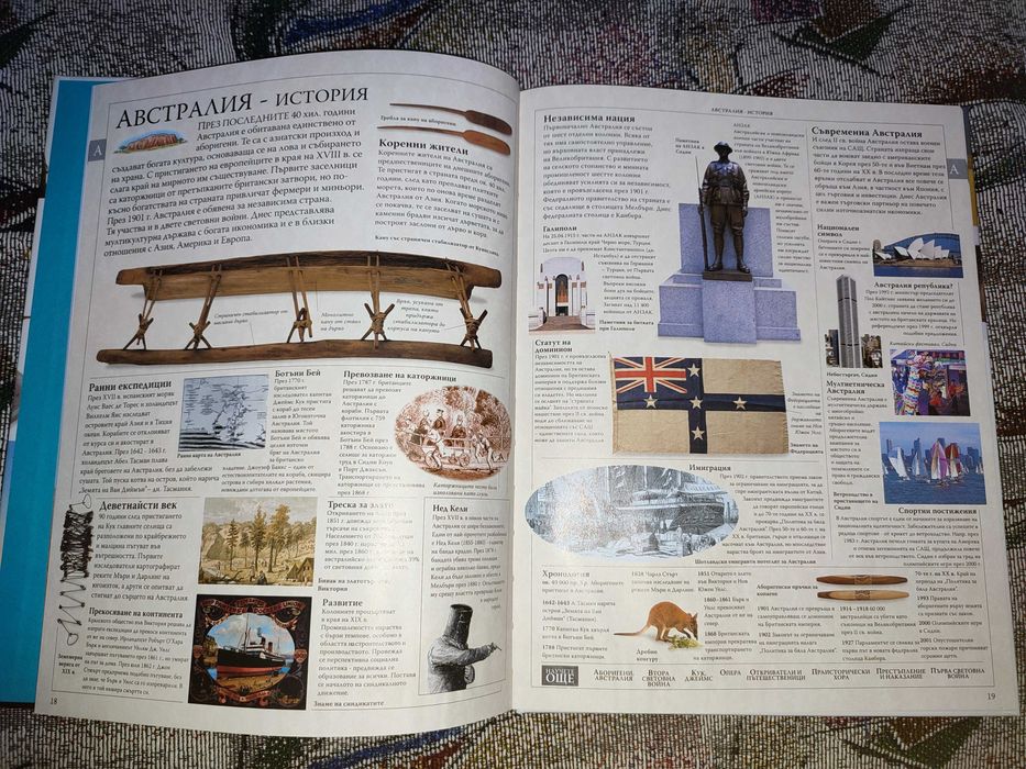 Продавам книги, вестници лична колекция - редки и антикварни (част 1)