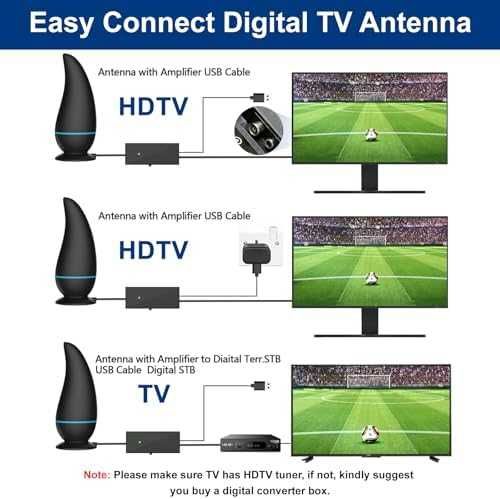 Нова TV антена 560 км HD сигнал с регулируем усилвател и магнитна база