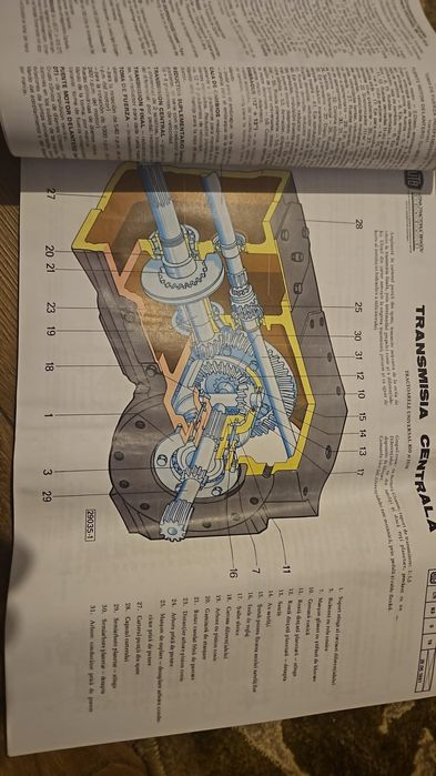 Planse cu Schițe Color pt Tractorul 1010