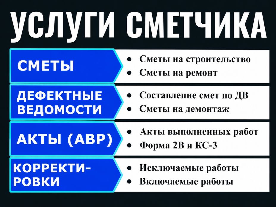 Услуги инженера ПТО, услуги сметчика