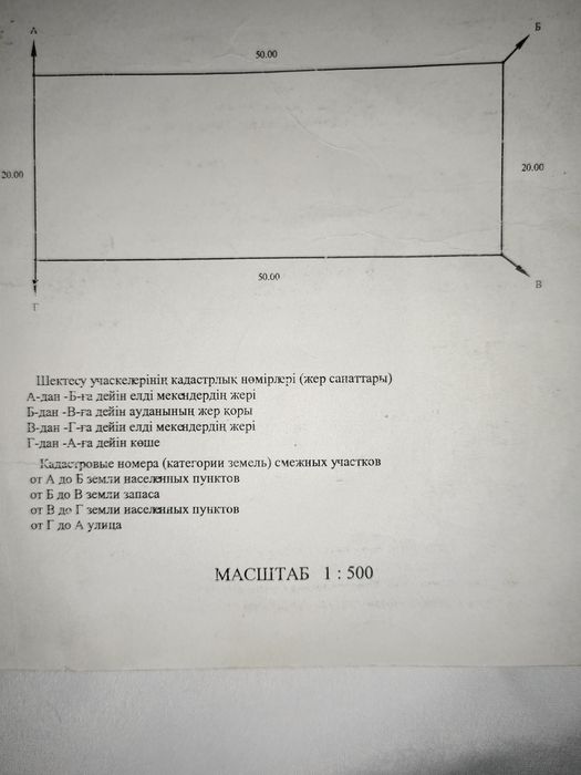Продам участок 10 соток