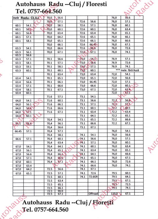 Inele de centrare 108 cu 67.1