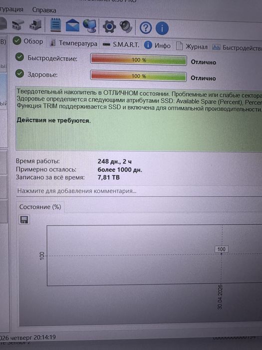Продам мощные SSD NVMe M.2  1tb, Samsung, SK hynix, Micron