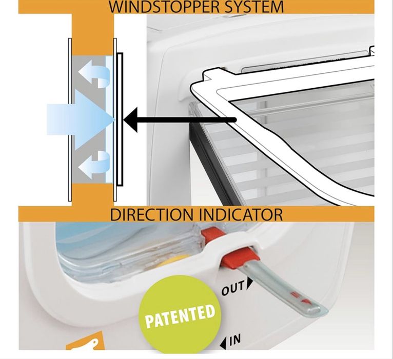Ușă universală pentru pisici Ferplast cu microcip, tip basculant