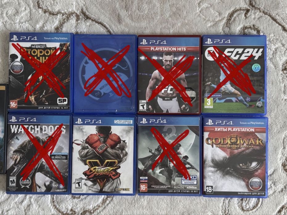 Продажа игр для PS4