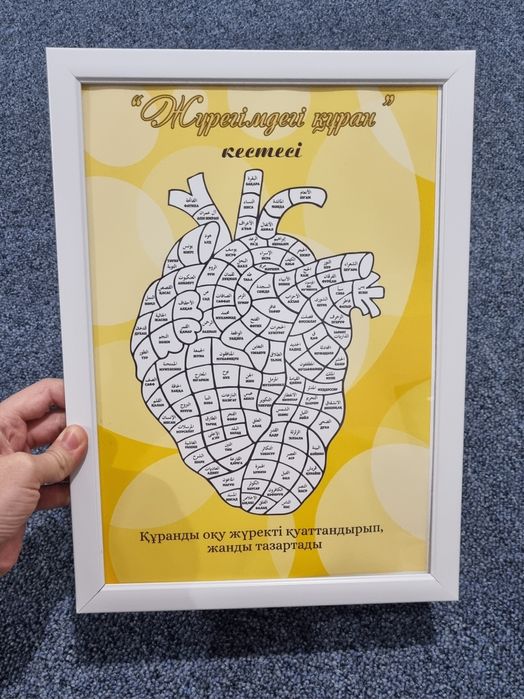 Картинка Сердце Коран