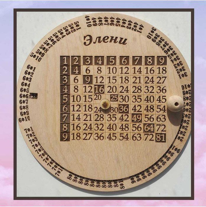 Таблица умножения, тренажер