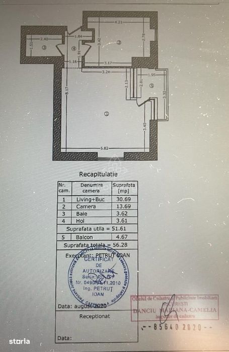 2 Camere Mobilat Modern | Aviatiei Park | Herastrau