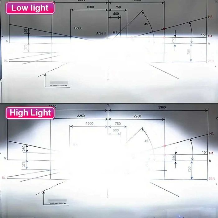 LED за Ксенон - 110W 38000LM ТОП Фокус, Охлаждане, Canbus, 1г. Гар.