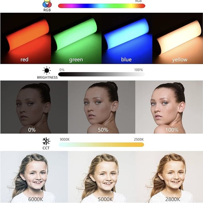 НОВО!!! Статив със 20 светлинни ефекта Andoee W100RGB Mini Led Light