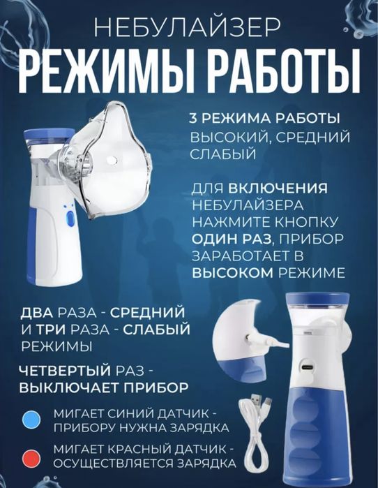 Ингалятор для детей и взрослых