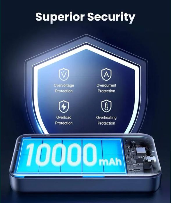 UGREEN PB561 беспроводная Power Bank с MagSafe 10000mAh, зарядка 20W