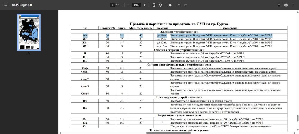 Продава се Парцел в Бургас, Братя Миладинови - 9500 кв.м за 35 €/кв.м - Снимка #3