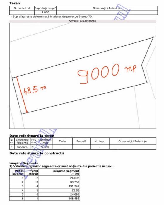 De vânzare Teren 21.600 mp cu deschidere 94,5 m la asfalt Zona Poiana cu Narcise, Gurghiu.
