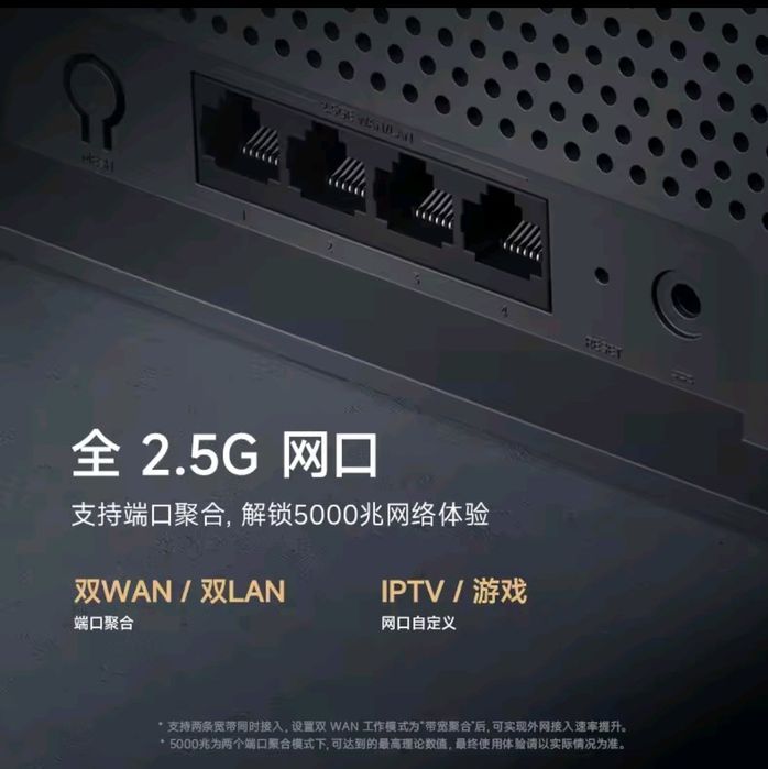Рутер Xiaomi Router BE6500  MESH Chinese version